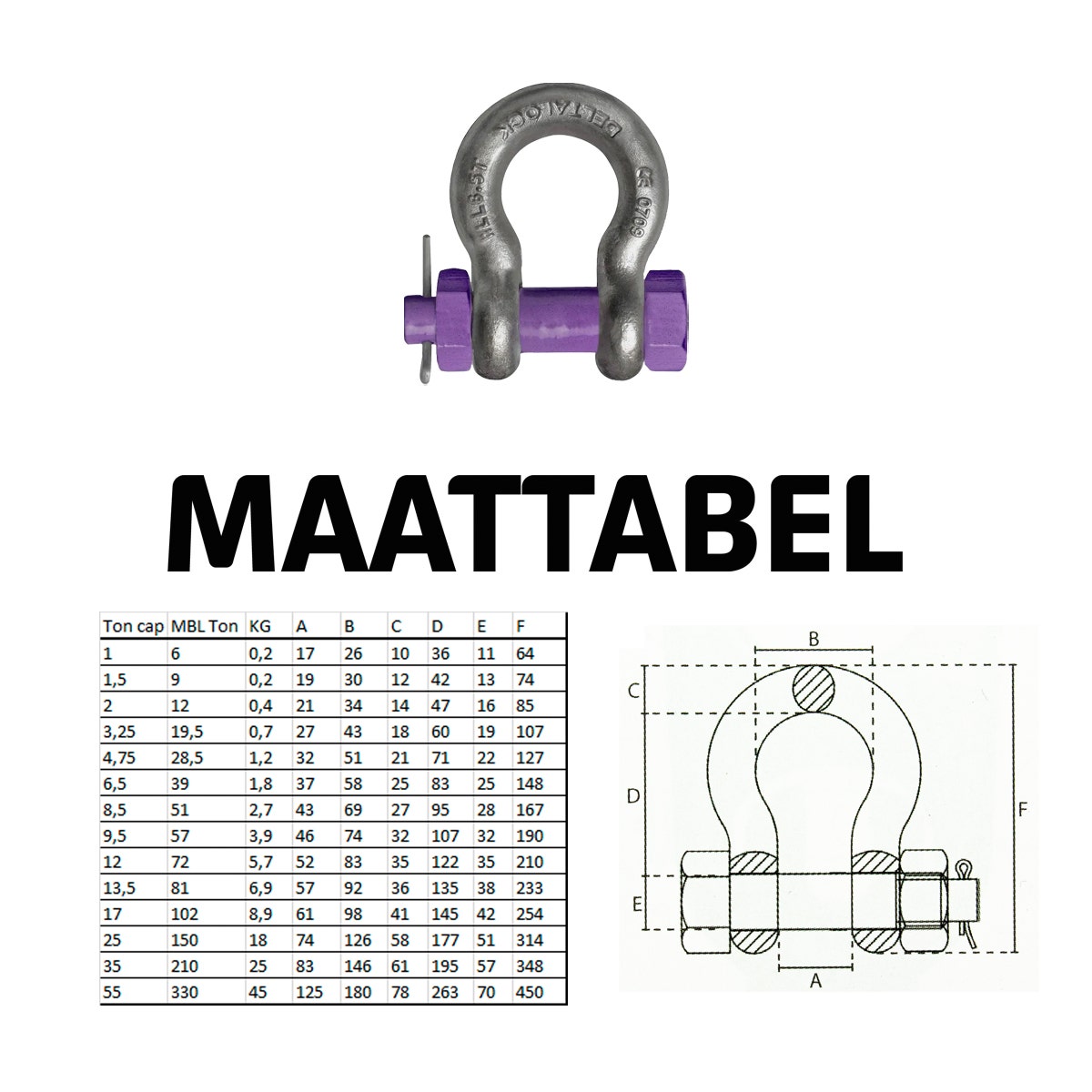 Harpsluiting met bout en moer, EN 13889, U.S. Fred Spec