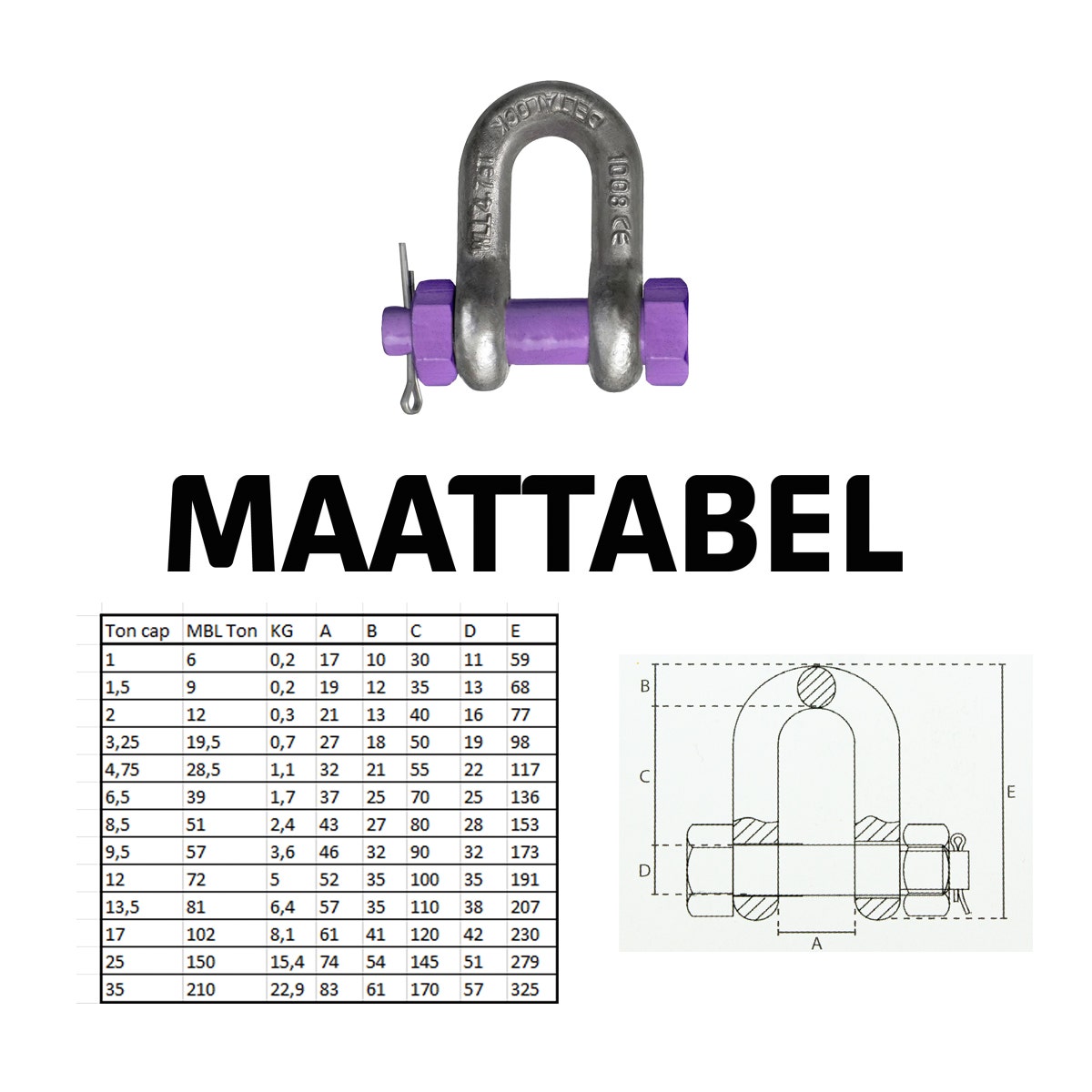 D-sluiting met moerbout EN 13889, U.S. Fred spec