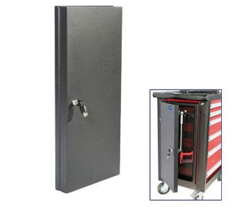 Wandkast afsluitbaar