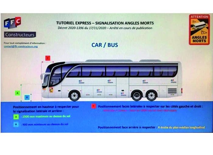 Aanbrengen markering deel 3.2 - 50% image