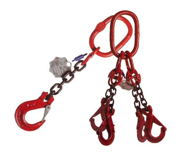 50% image - Werklast